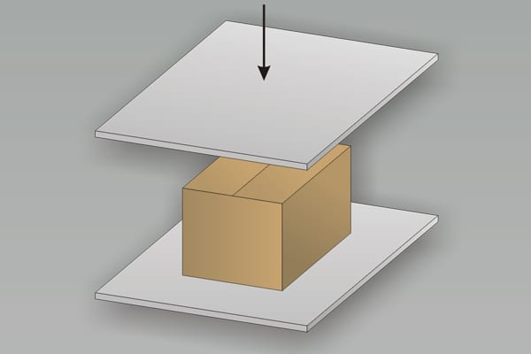 Packaging QC: Edge crush test_Omnidex