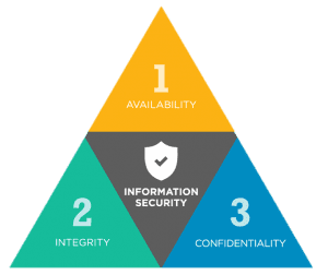 International Industrial manufacturing and engineering solutions_Omnidex IP Protection & data confidentiality_Omnidex Multi-lingual communication Team_ quality industrial manufacturing engineering solutions_Omnidex CN