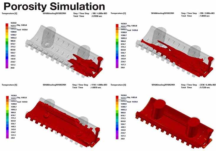 industrial manufacturing engineering services and quality control_Ultrasonic-test_defect-free-metal-casting-services_OmnidexCN